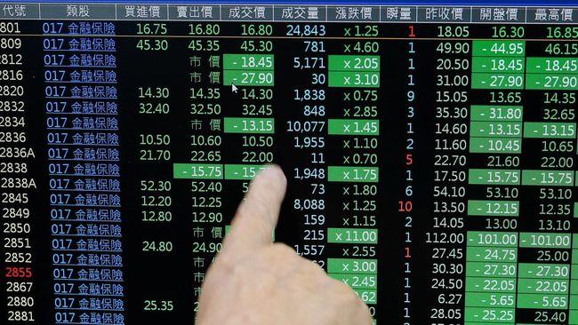 Saham Sawit Menguat di Tengah Karhutla, Pengamat Sebut Harga CPO sebagai Faktor Penting